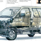 Image for article titled This Man Owns The Holy Grail Of Ford Minivans And It Is Absolutely Glorious